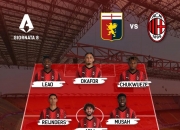 乐鱼体育官方登录入口-佛罗伦萨-战胜热那亚，取得关键胜利的简单介绍