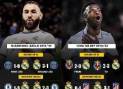 乐鱼体育教练-包含切尔西逆转马德里竞技，晋级欧冠四分之一决赛！的词条