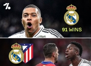 乐鱼体育官方-包含世界杯预选赛燃烧开始，德国队皇马守卫冠军荣誉的词条