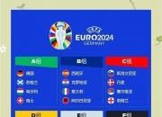 乐鱼体育活动-关于热门球队盛大开幕！欧洲杯预选赛即将启动！的信息