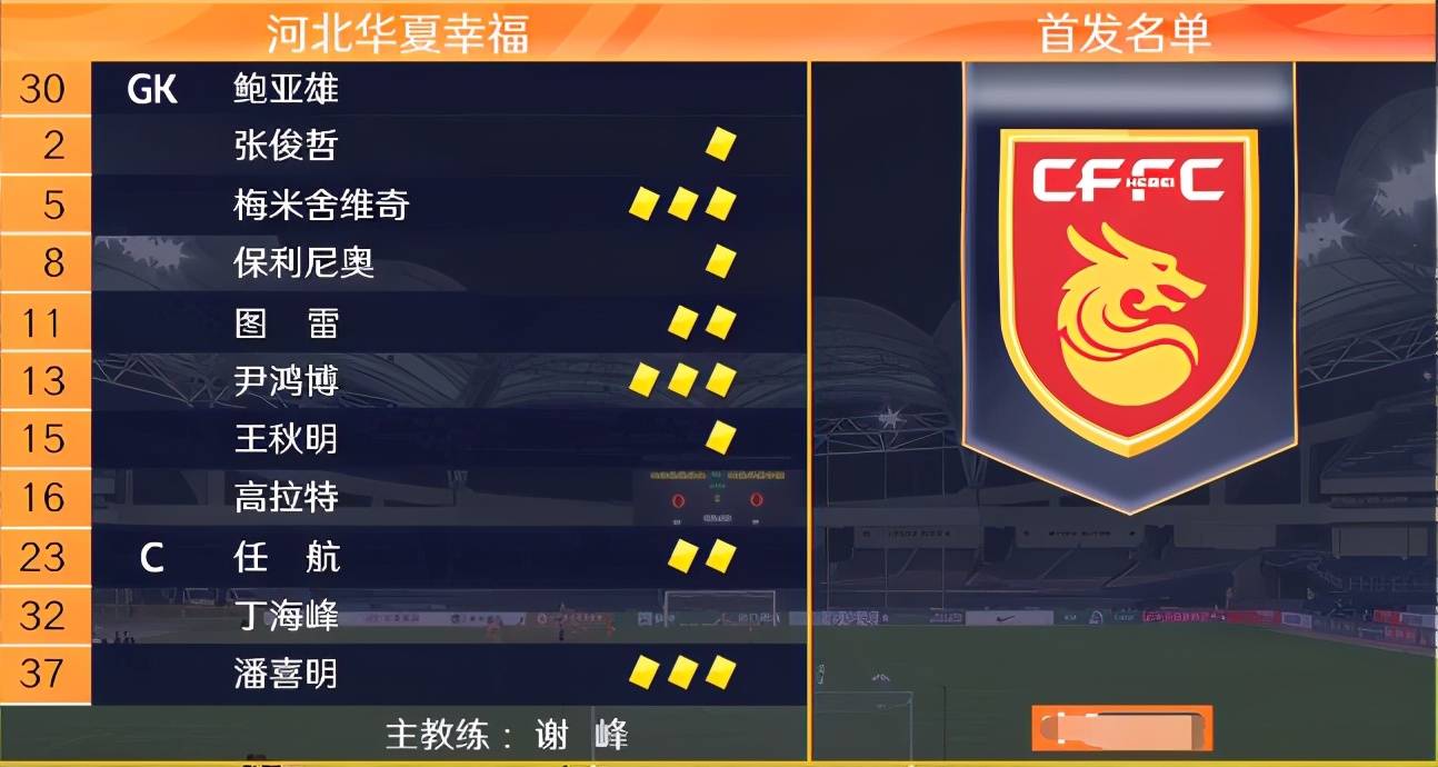 天海逆袭华夏幸福,保级悬念依旧争议 天海逆袭华夏幸福,保级悬念依旧争议