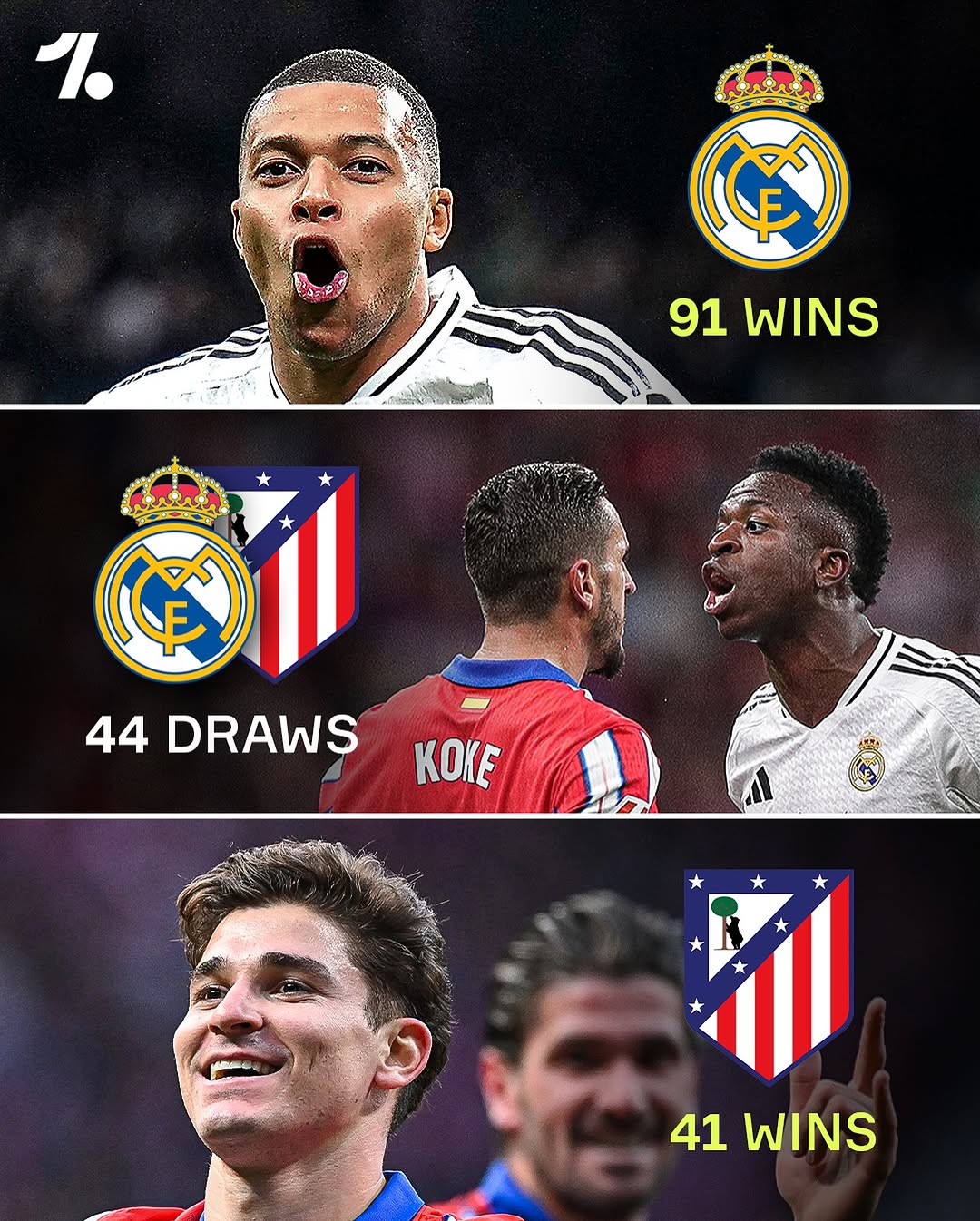 包含世界杯预选赛燃烧开始，德国队皇马守卫冠军荣誉的词条