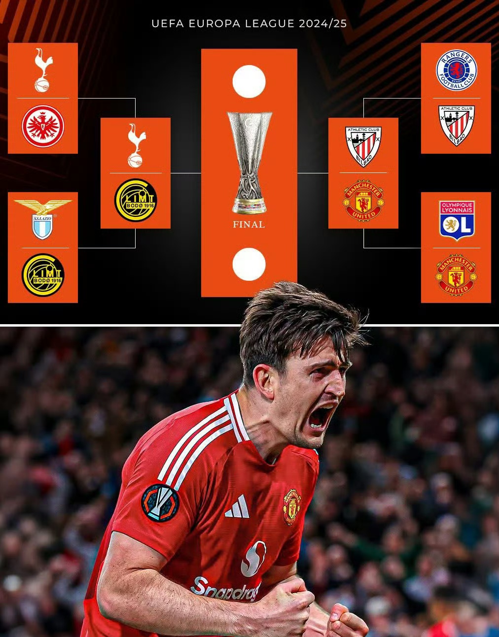 曼联联赛再次失分压力之下急需全队整改的简单介绍