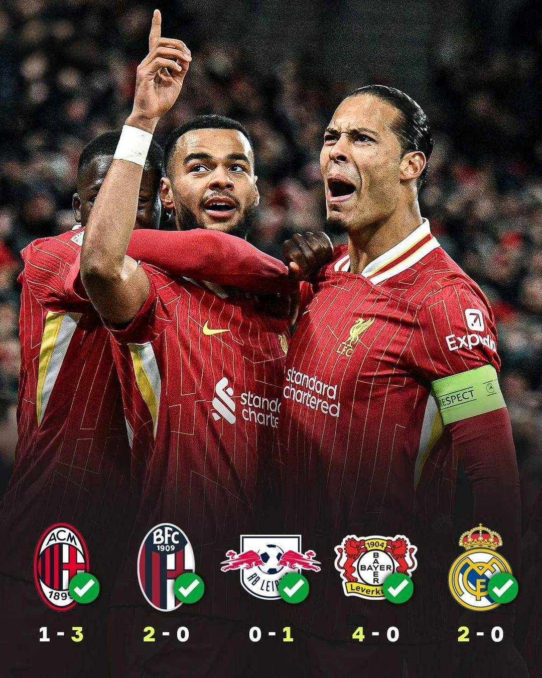 利物浦实现大比分胜利，晋级淘汰赛