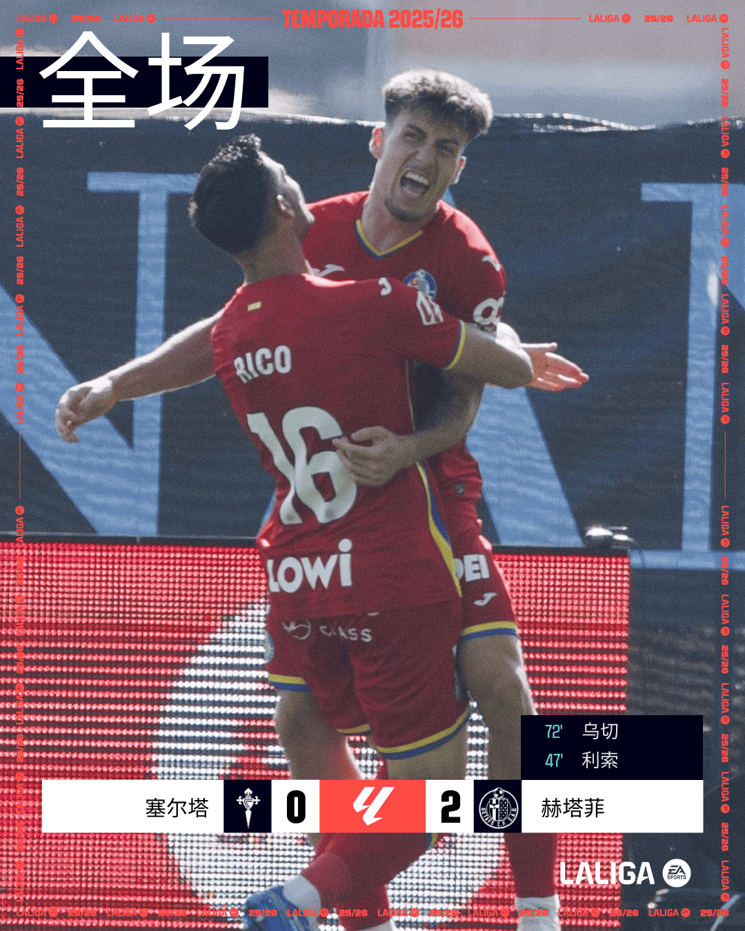 赫塔菲客场逆转毕尔巴鄂,前锋表现抢眼引瞩目的简单介绍 赫塔菲客场逆转毕尔巴鄂,前锋表现抢眼引瞩目的简单介绍