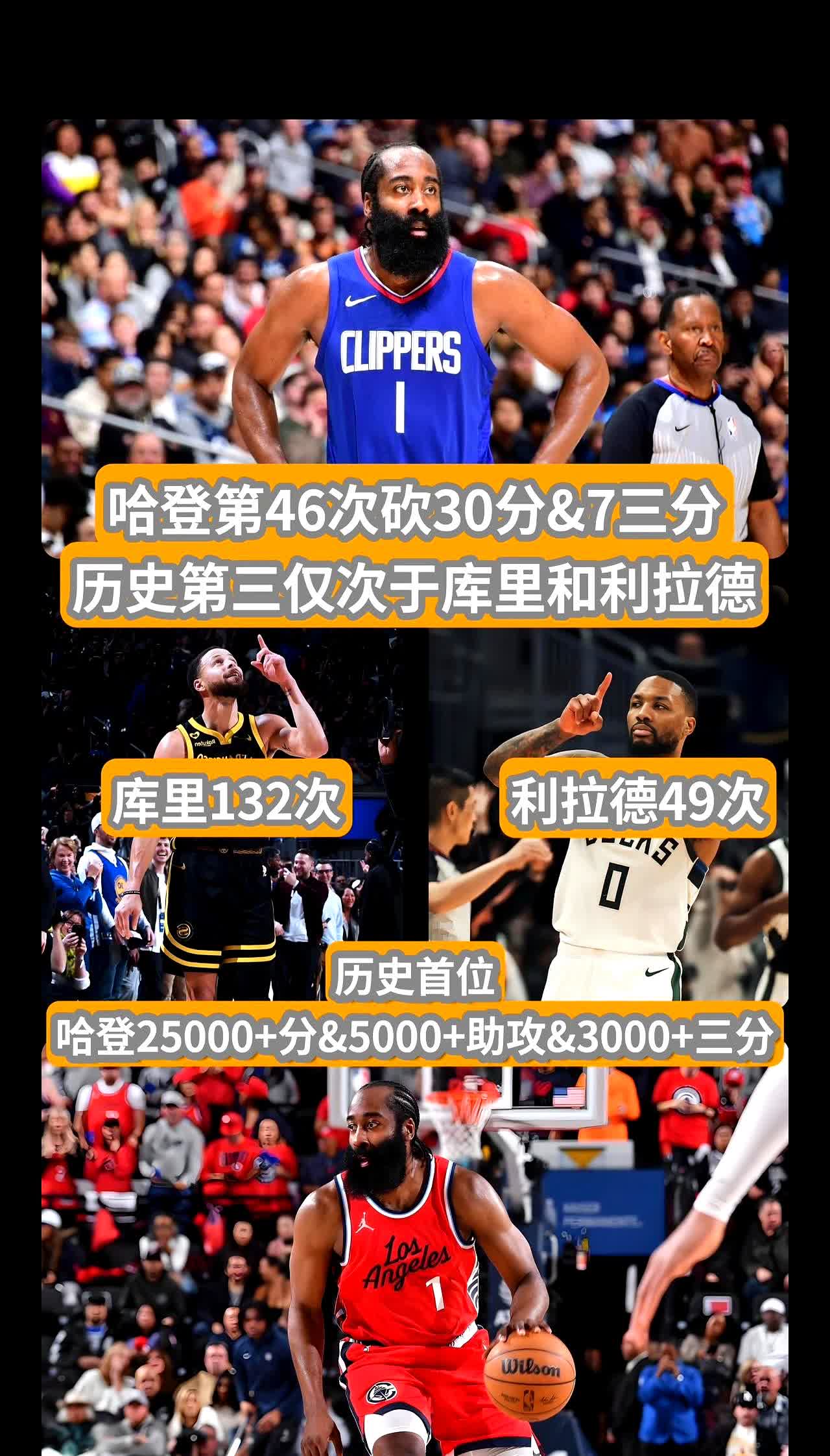 火箭逆袭！哈登砍下40分逆转尼克斯