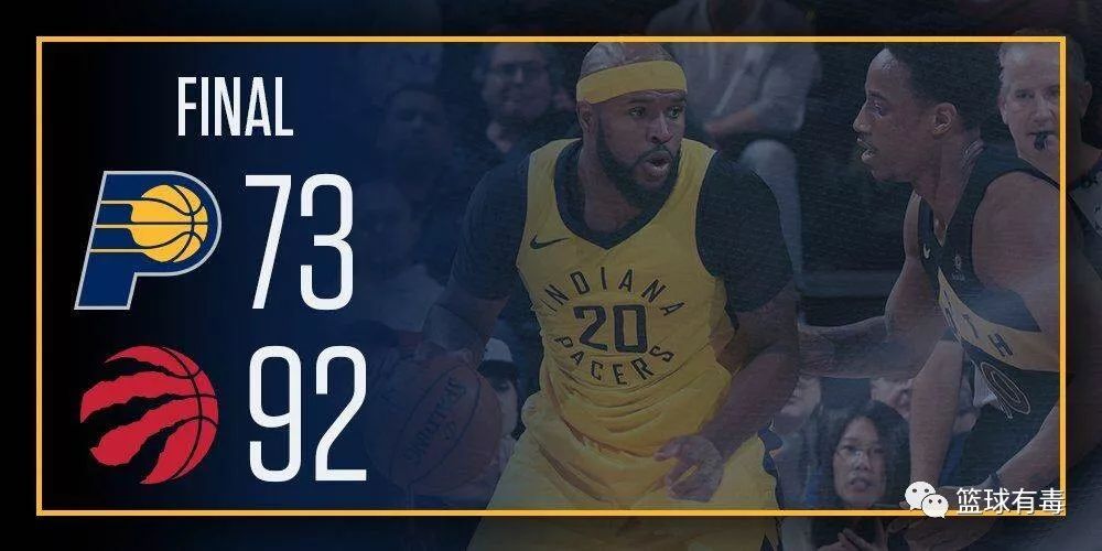 猛龙队成功晋级，新赛季目标冠军